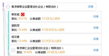 南京御泰企业管理合伙企业（有限合伙） 专业企业管理咨询的实践者
